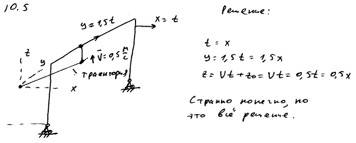 Мещерский 10.5 - Траектория и уравнения движения точки